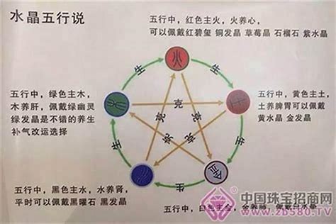 八字 缺火|八字缺火，有没有危害，该怎样补救